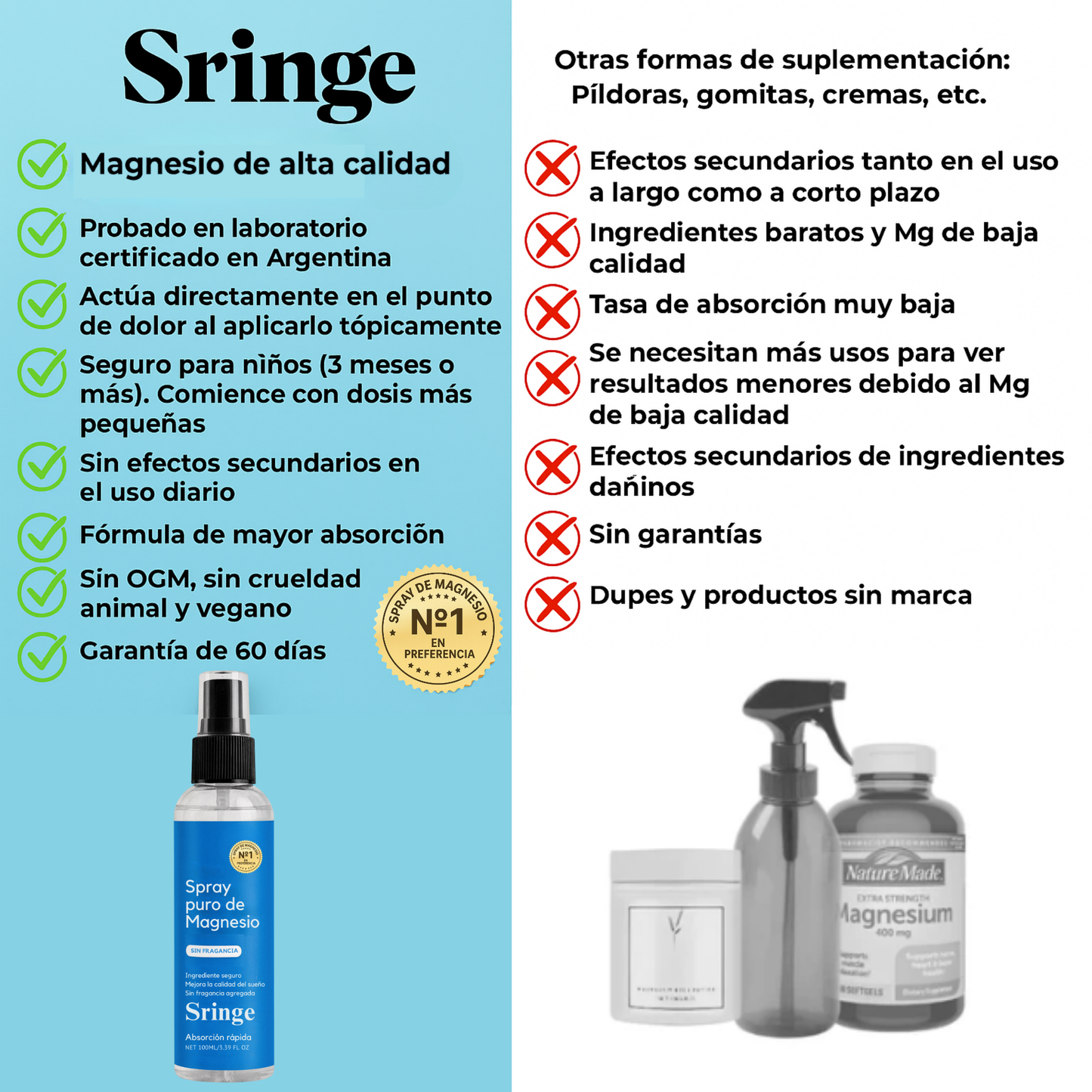 Spray de Magnesio – Bienestar Natural